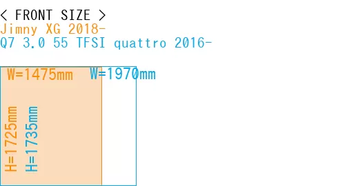 #Jimny XG 2018- + Q7 3.0 55 TFSI quattro 2016-